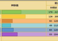 龙头地鼠配招攻略？如何在宝可梦剑盾中捕捉龙头地鼠并搭配最佳技能组合？