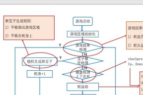 《我的侠客》游戏白云明月丸任务流程解析（解密白云明月丸任务）