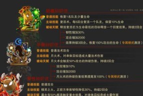 《我叫MT》游戏40大爆料