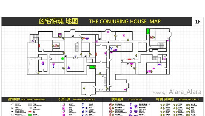 铁血联盟（教你一招）  第1张