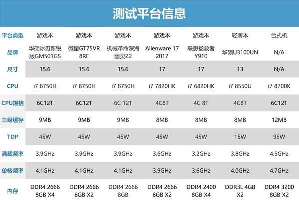 volumeshader_bm测试链接怎么用？常见问题有哪些？  第3张