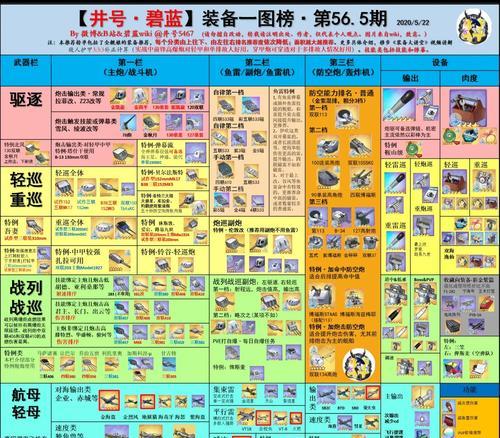 X2手游伊南娜技能强度如何？解析其技能特点与实战应用？  第1张