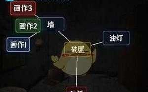 按摩仪电池如何更换？危险人渣第六章过关攻略是什么？  第3张